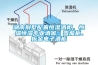 湖南別墅配置恒濕酒柜、恒溫恒濕專業(yè)酒窖、雪茄柜、板金電子酒柜