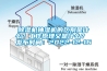 除濕機(jī)抽濕機(jī)的區(qū)別是什么？工作原理又是什么？ 發(fā)布時間：2022-12-16