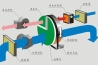 工業(yè)低溫除濕機(jī)，耐低溫型除濕機(jī)