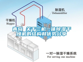 行業(yè)新聞青島 關(guān)于三機一體除濕干燥機的結(jié)構(gòu)和優(yōu)勢分享