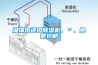 湘潭市進(jìn)口除濕機(jī)、＊、免費(fèi)包郵