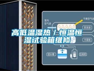 知識(shí)百科高低溫濕熱／恒溫恒濕試驗(yàn)箱維修