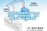 工業(yè)除濕機銷售RYCM-138C 商業(yè)除濕機 精密除濕機 移動除濕機