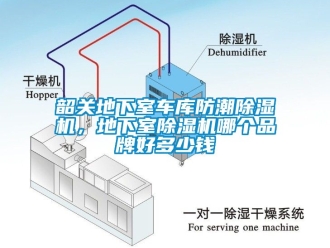 企業(yè)新聞韶關(guān)地下室車(chē)庫(kù)防潮除濕機(jī)，地下室除濕機(jī)哪個(gè)品牌好多少錢(qián)