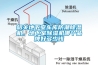 韶關(guān)地下室車庫防潮除濕機，地下室除濕機哪個品牌好多少錢